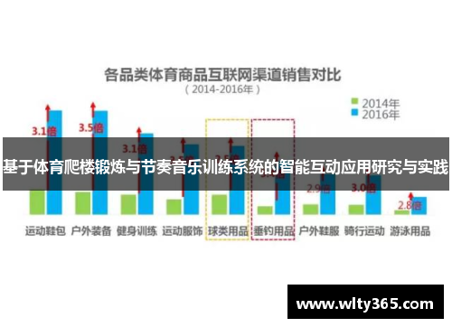 基于体育爬楼锻炼与节奏音乐训练系统的智能互动应用研究与实践